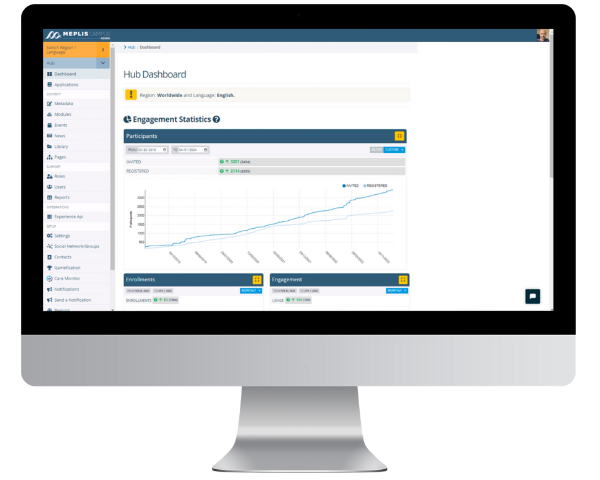 HCP Engagement Strategy Guide